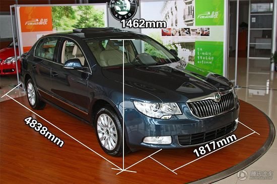 题目:入选第7批节能补贴目录的重点车型推荐